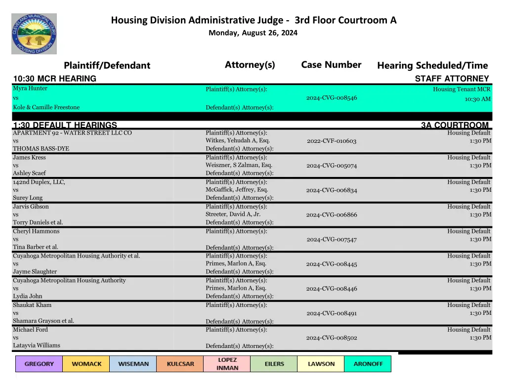 housing division administrative judge 3rd floor 7