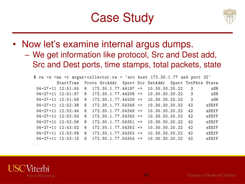 case study 4