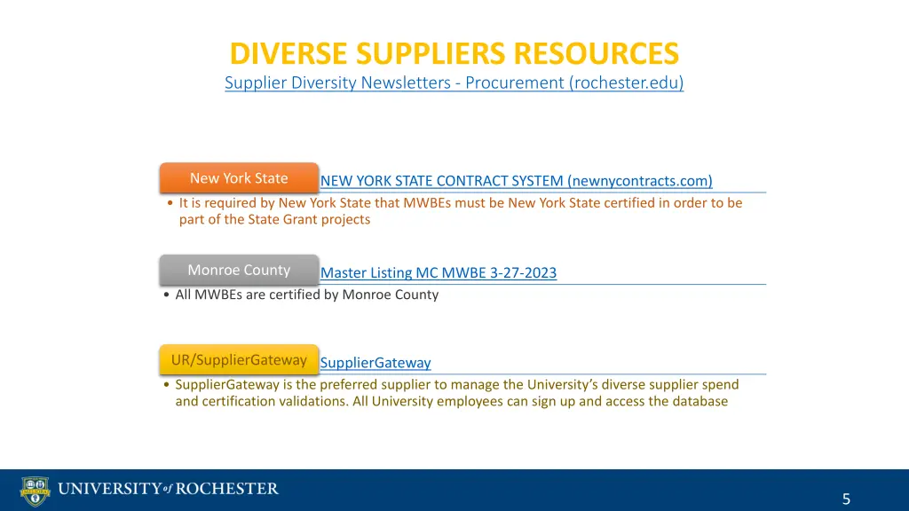 diverse suppliers resources supplier diversity