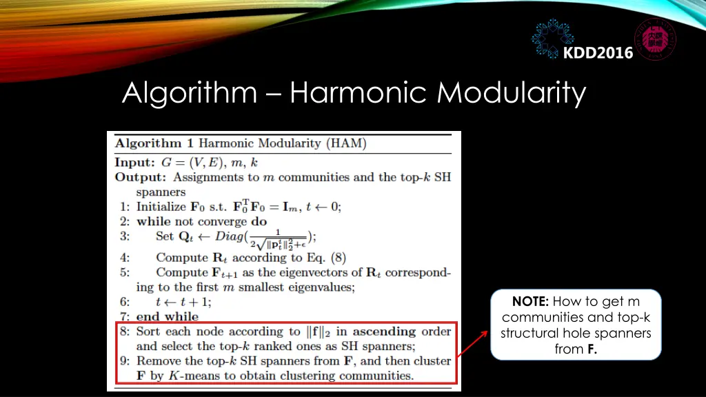 algorithm harmonic modularity 1