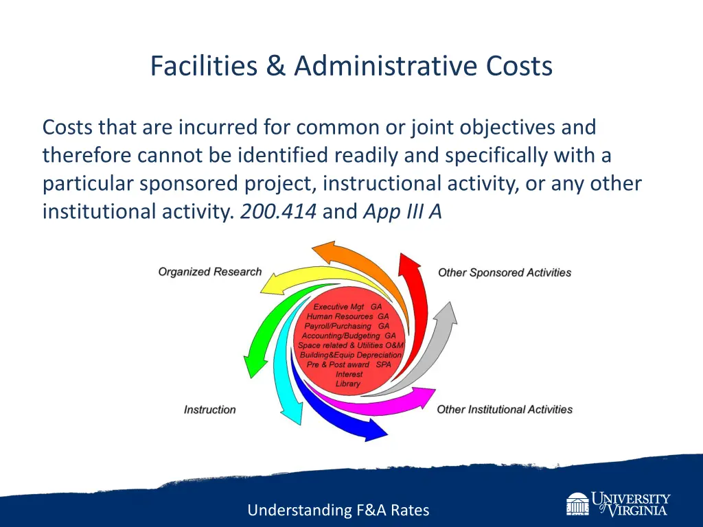 facilities administrative costs