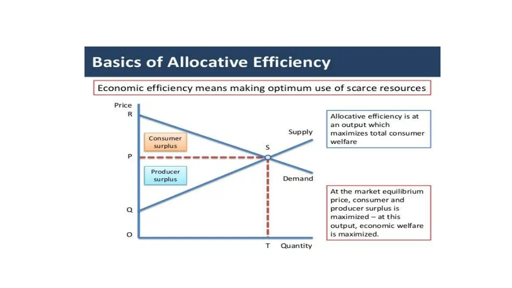 slide12