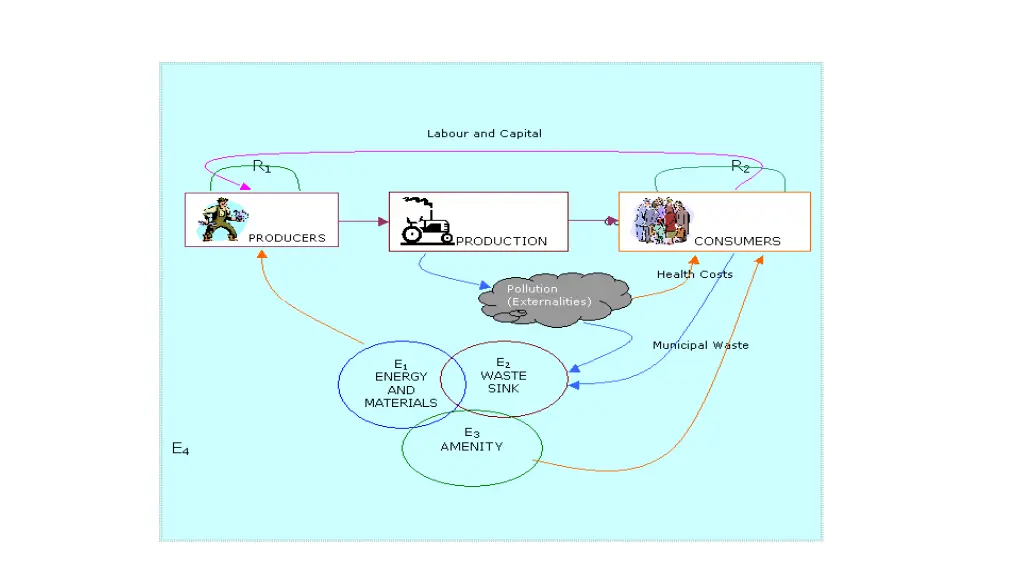 slide6