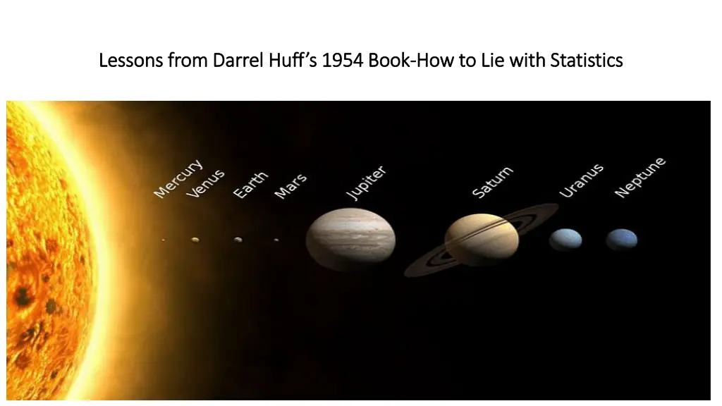 lessons from darrel huff s 1954 book lessons from 27