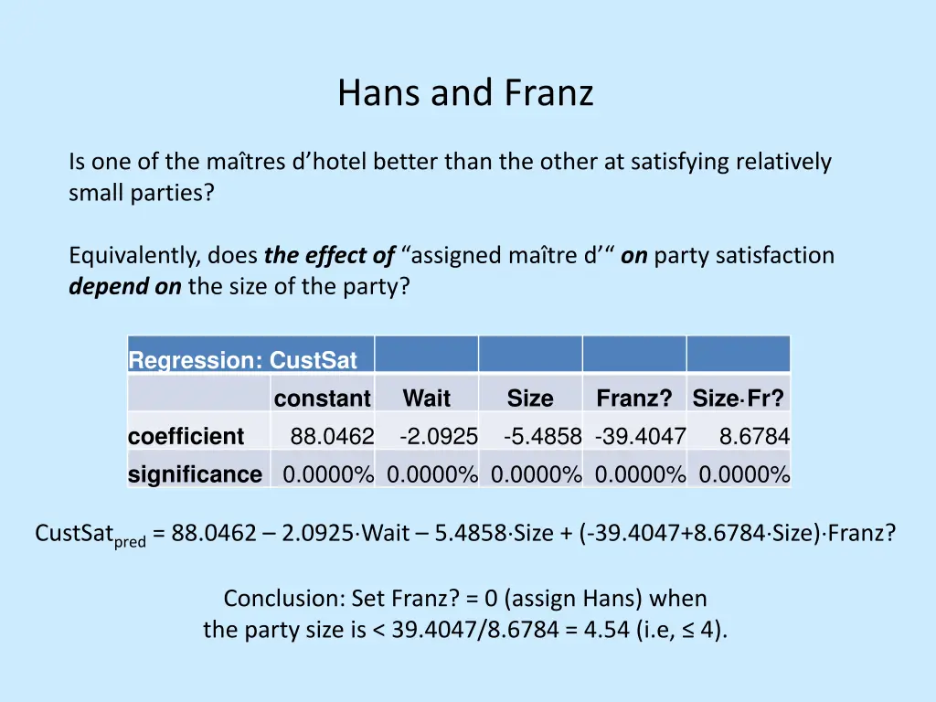 hans and franz 1