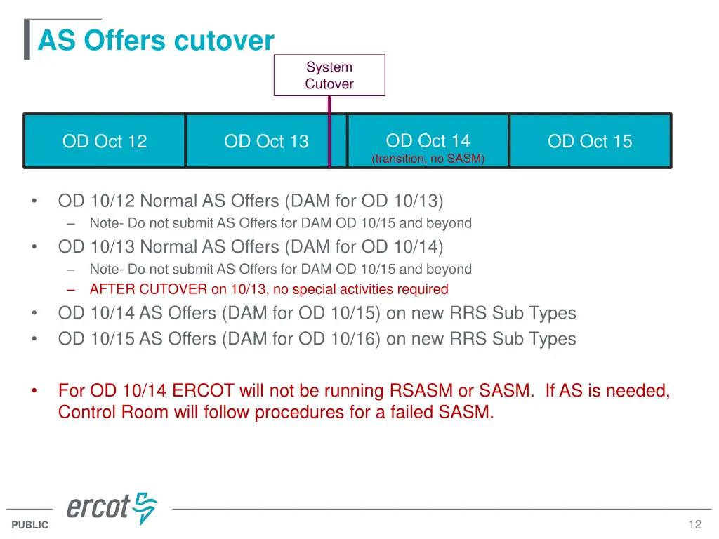 as offers cutover