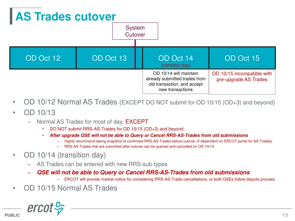 as trades cutover