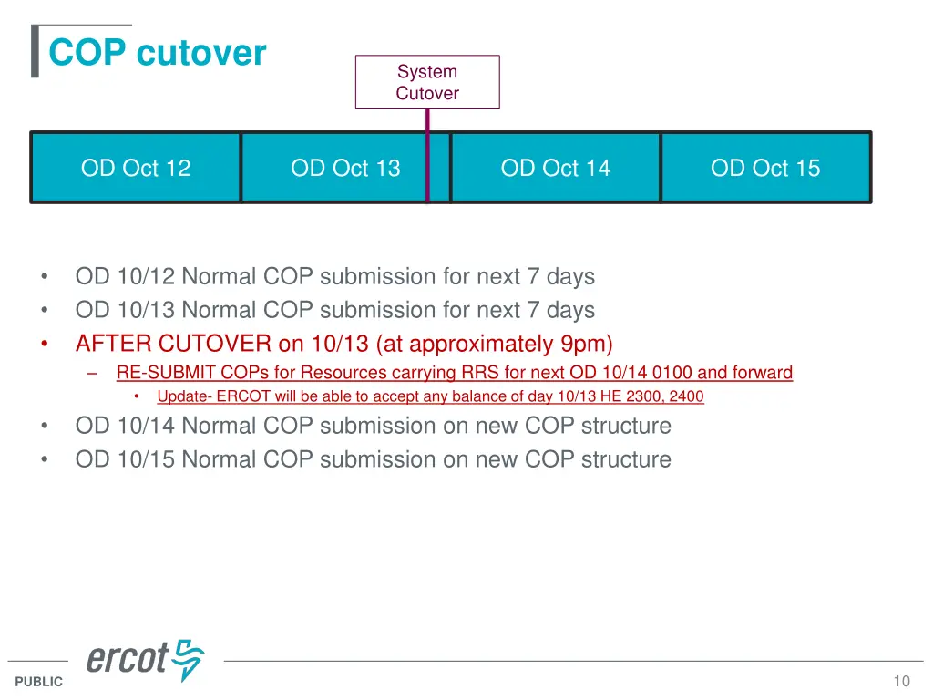 cop cutover