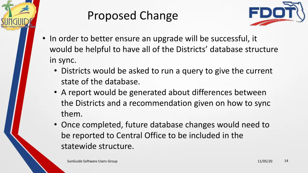 proposed change