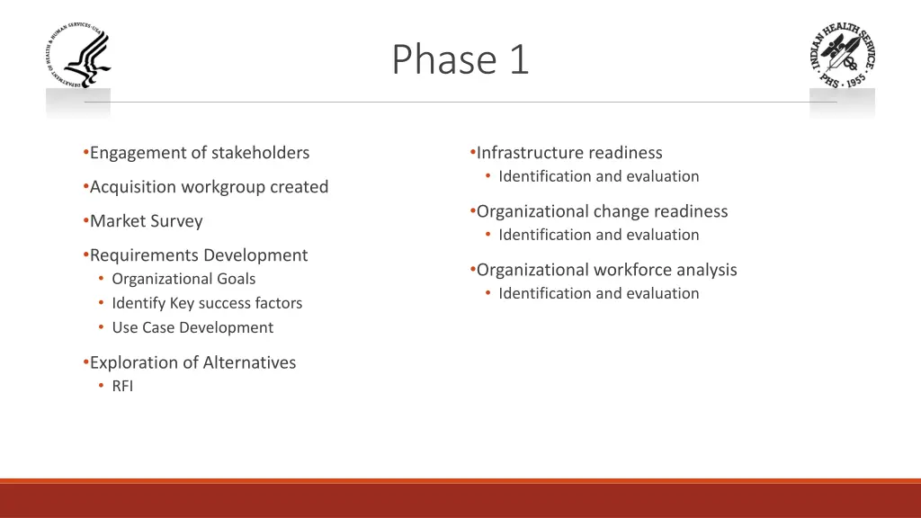 phase 1