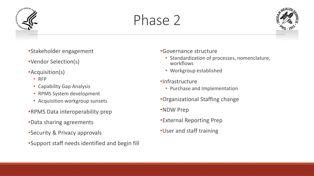 phase 2