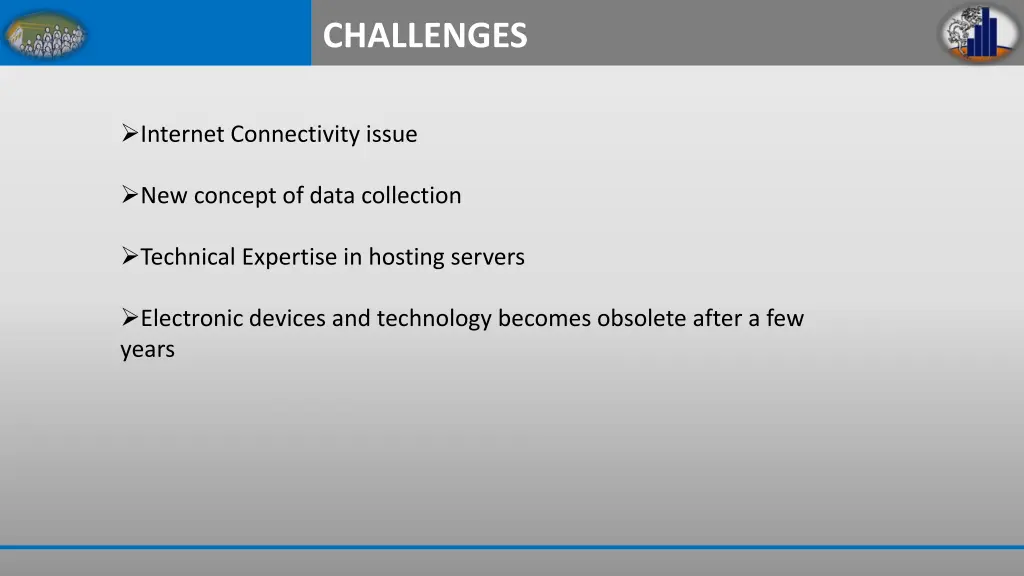 challenges