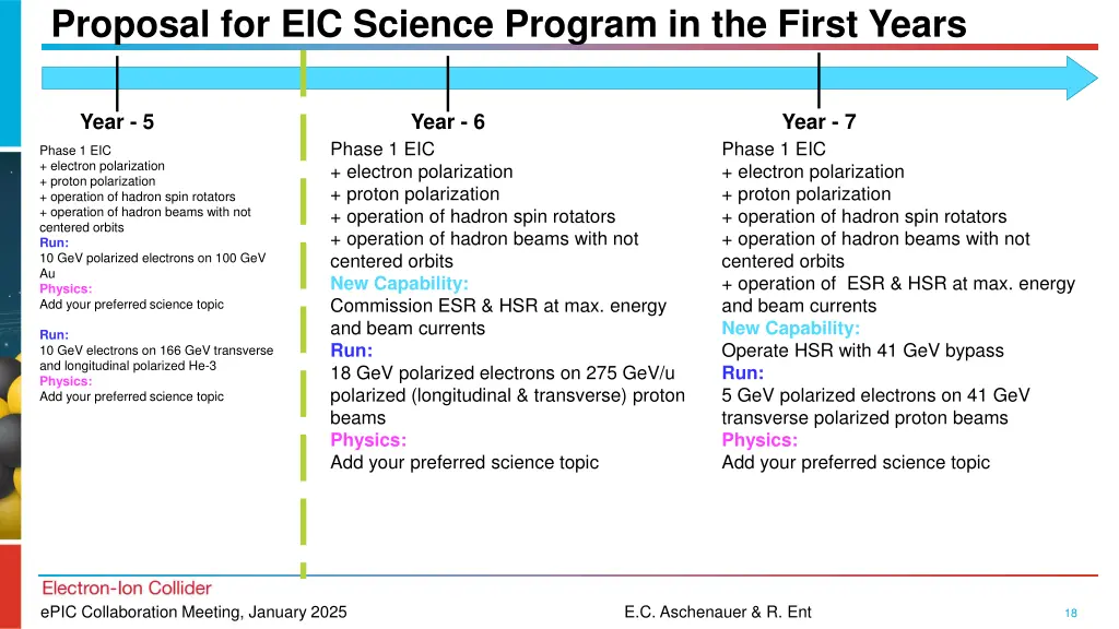 proposal for eic science program in the first 1