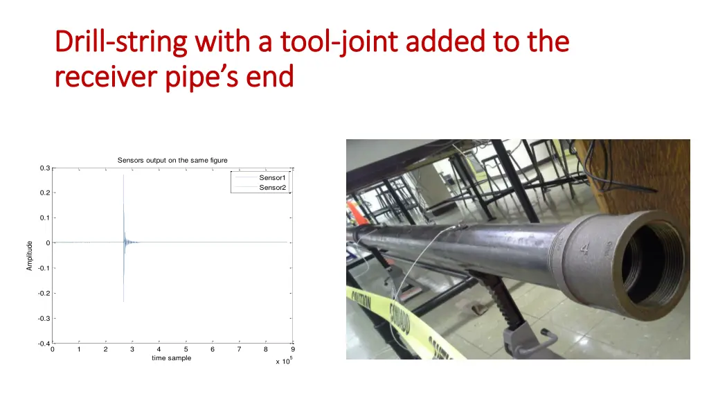 drill drill string with a tool string with a tool