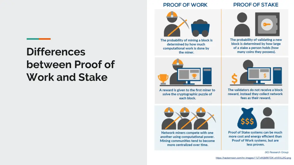 differences between proof of work and stake