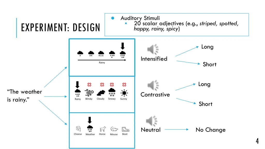 slide4