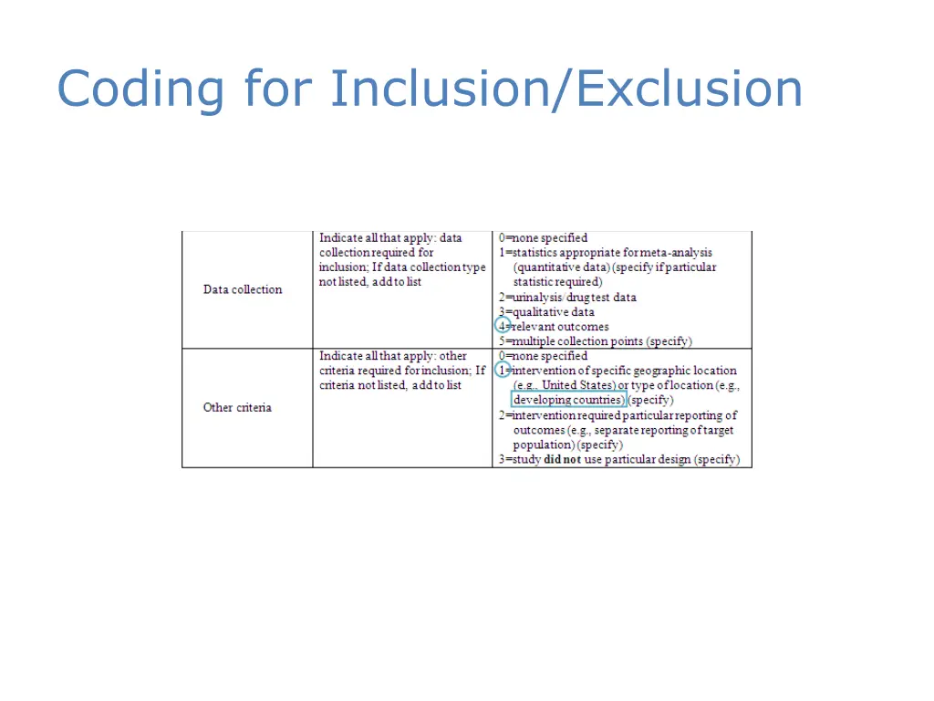 coding for inclusion exclusion 1