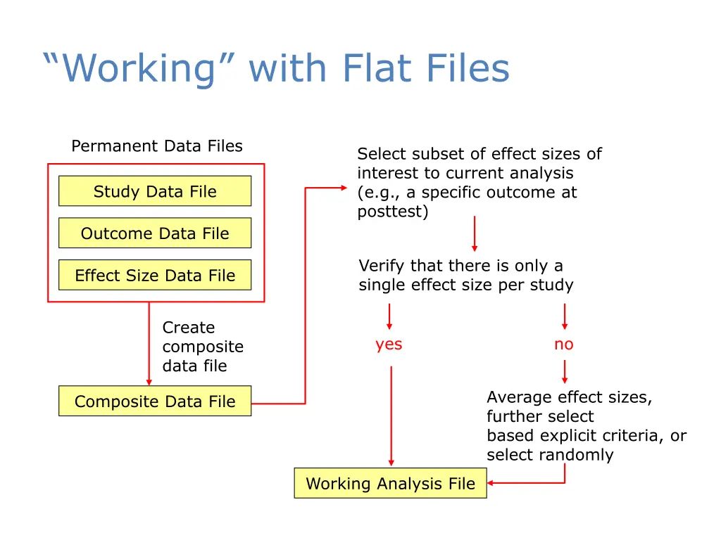 working with flat files