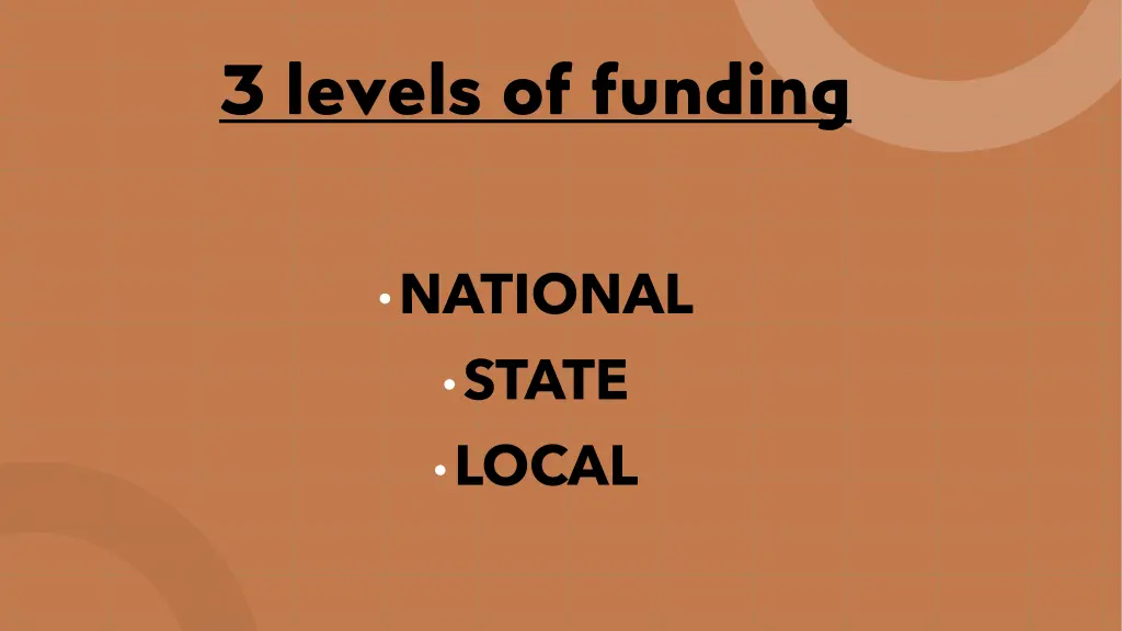 3 levels of funding