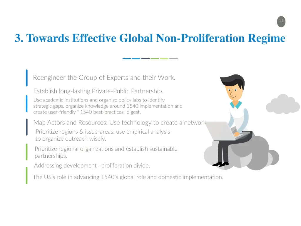 slide11