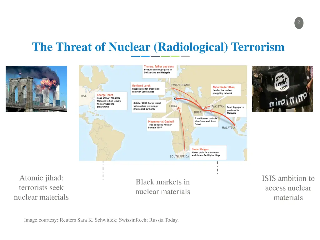 slide2