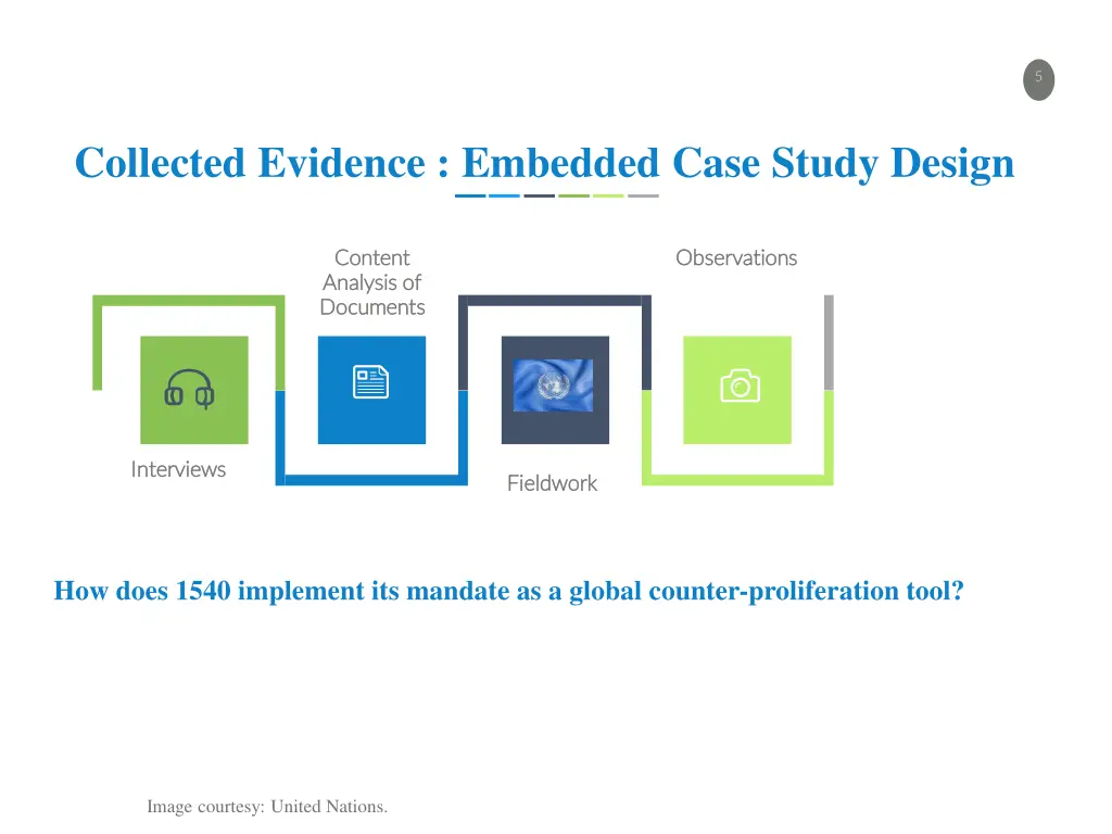 slide5