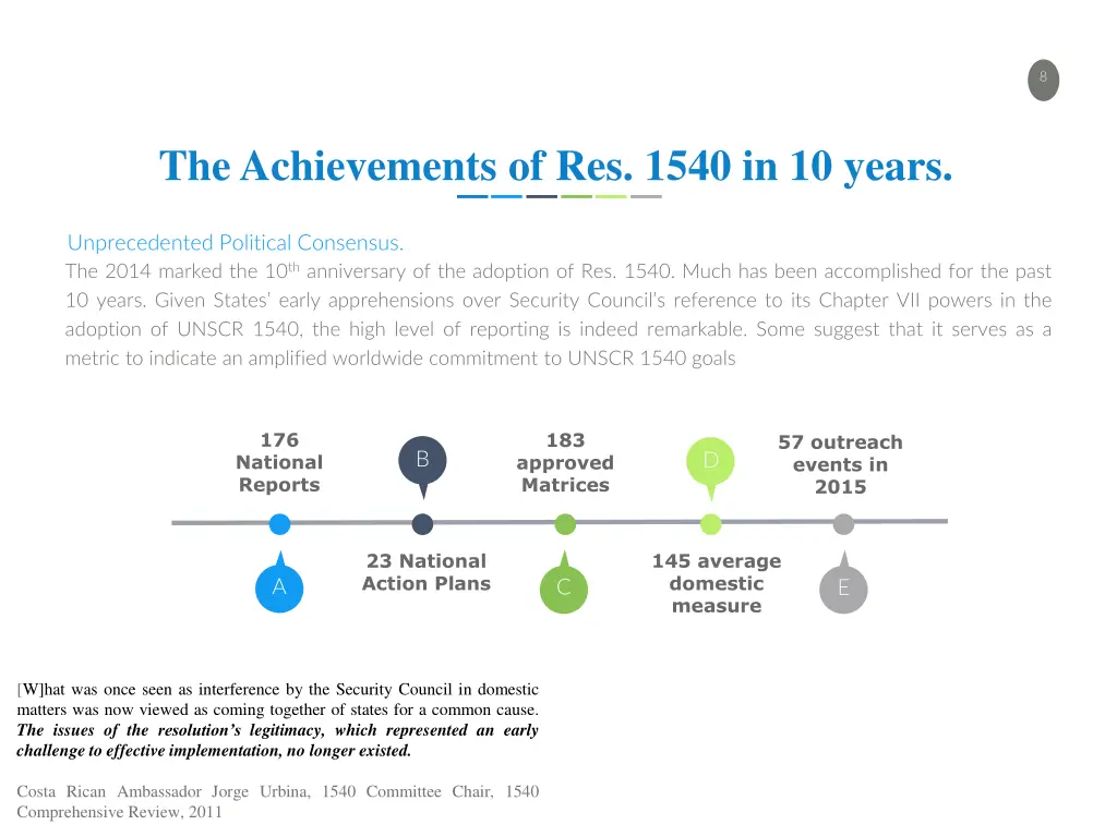 slide8