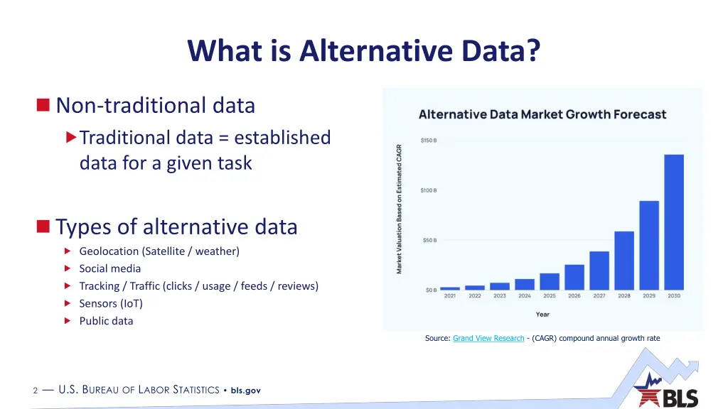 what is alternative data