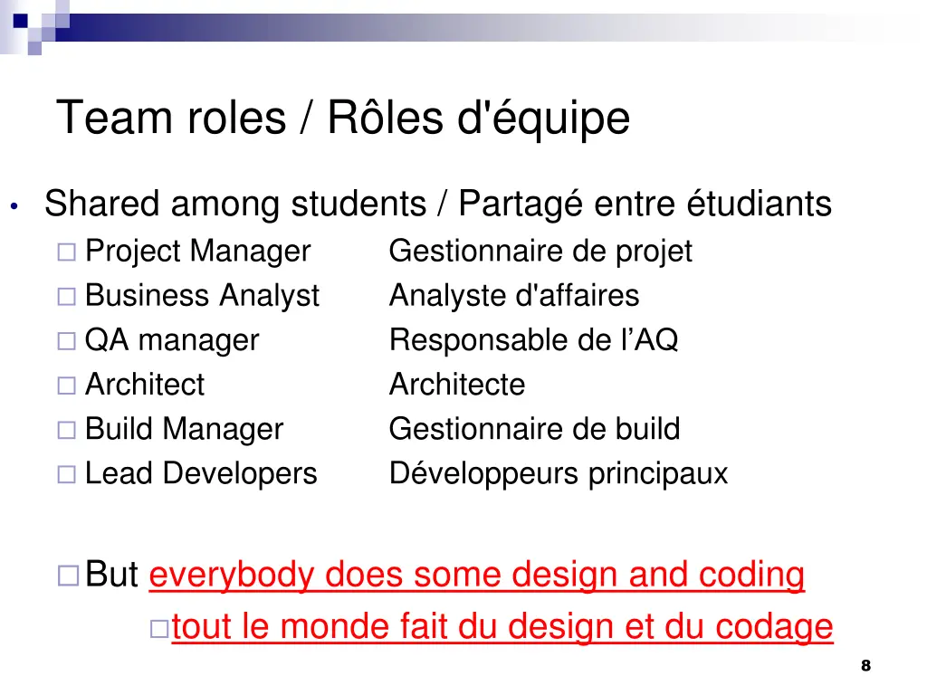 team roles r les d quipe