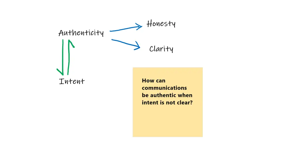 slide5