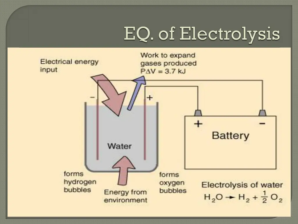 slide14