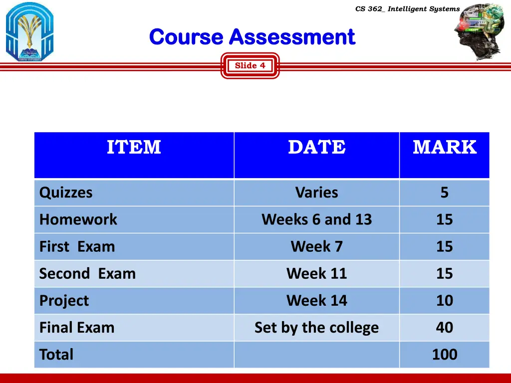 cs 362 intelligent systems 3