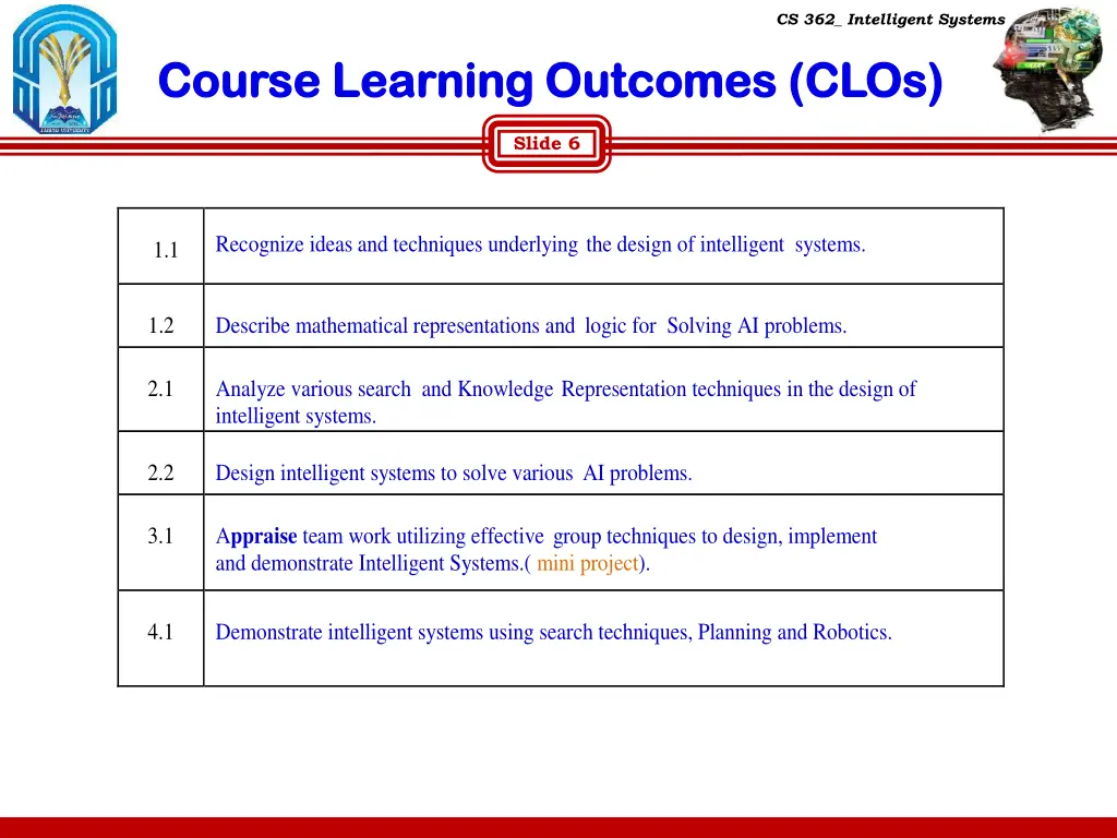 cs 362 intelligent systems 5