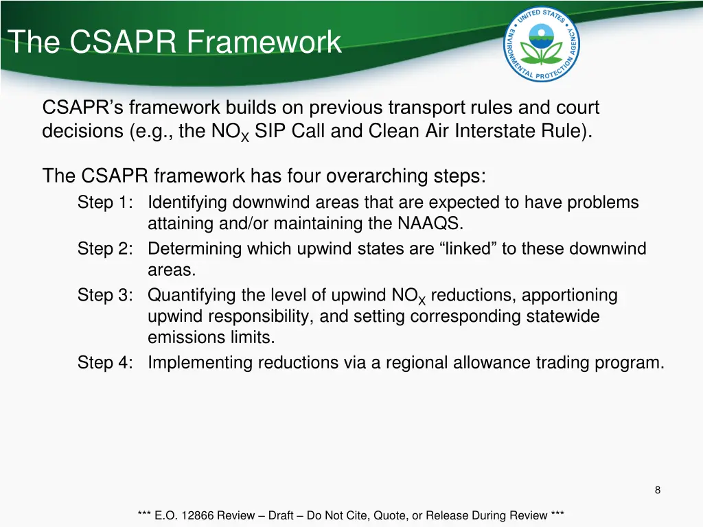the csapr framework