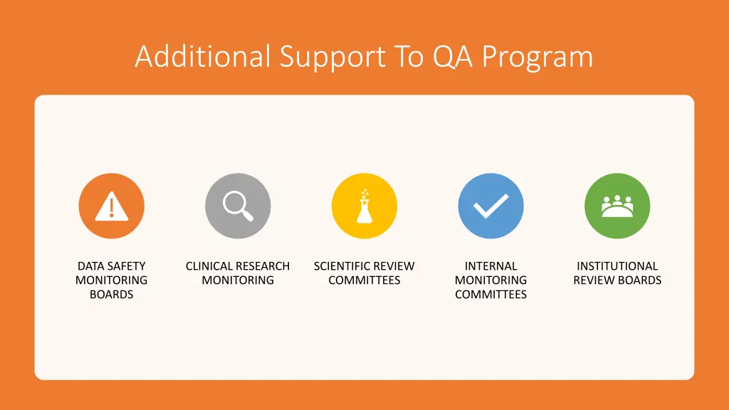 additional support to qa program