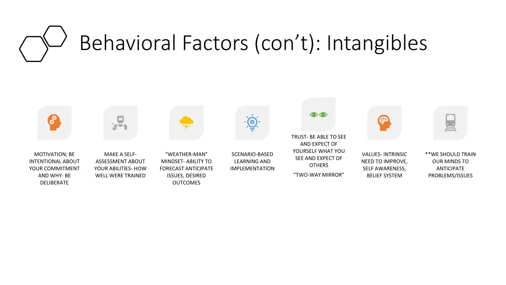 behavioral factors con t intangibles