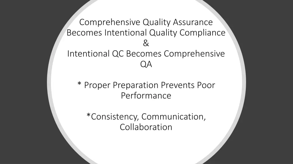 comprehensive quality assurance becomes