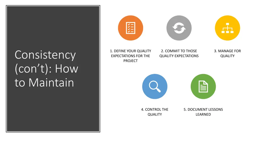 consistency con t how to maintain