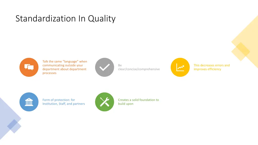 standardization in quality