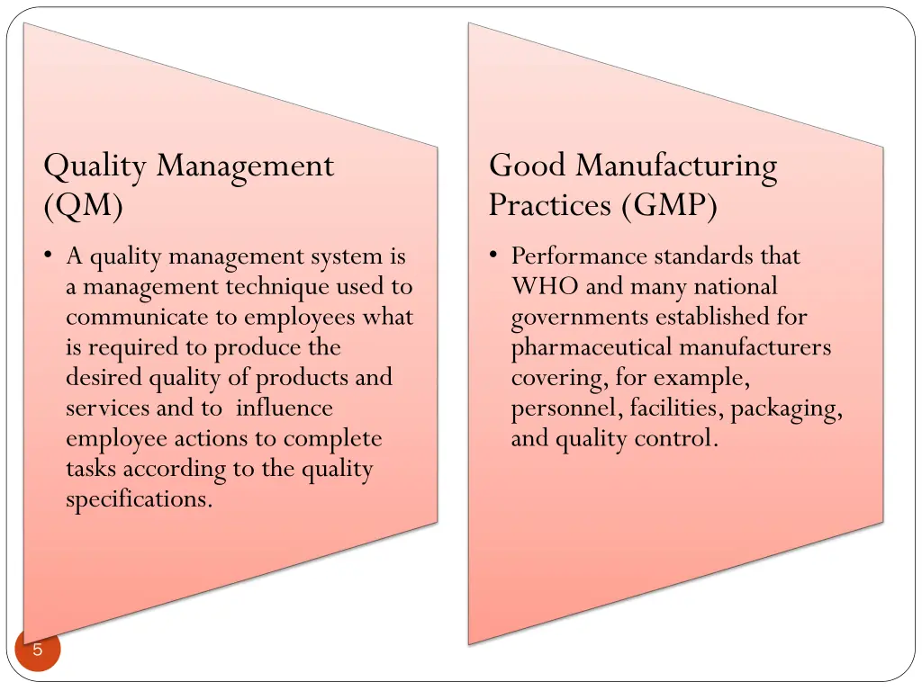 quality management qm a quality management system