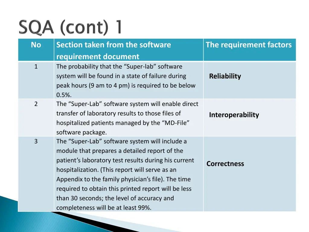 slide12