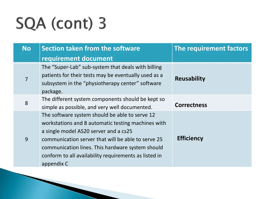 slide14