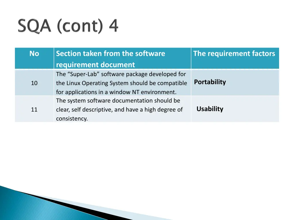 slide15