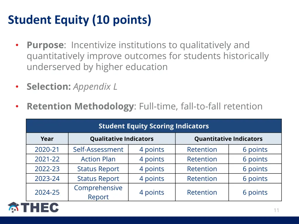 student equity 10 points