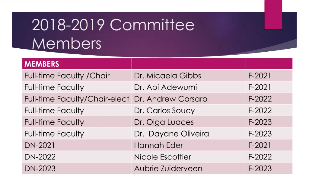 2018 2019 committee members