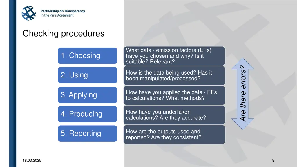 checking procedures