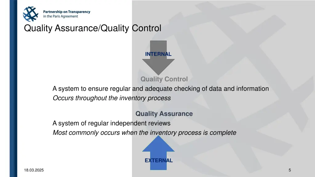 quality assurance quality control