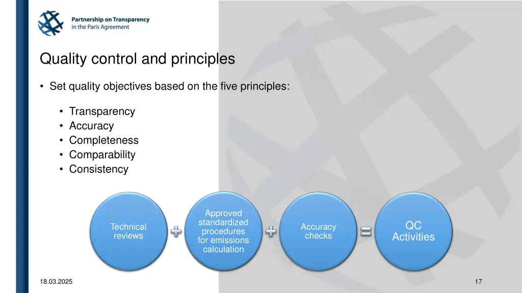 quality control and principles