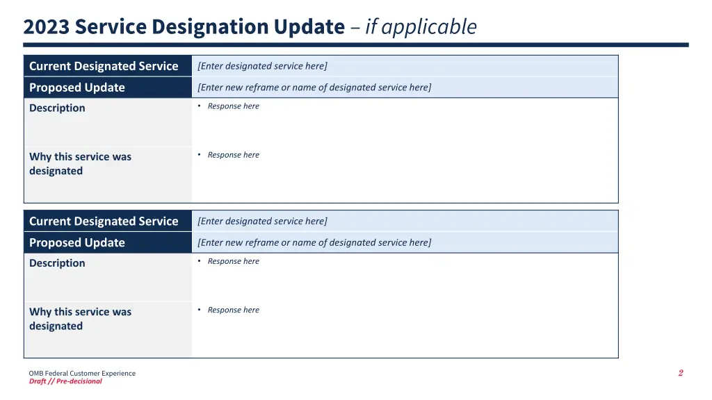 2023 service designation update if applicable
