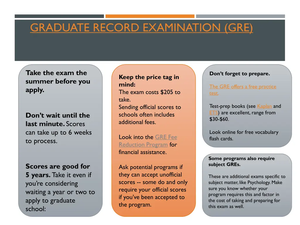 graduate record examination gre